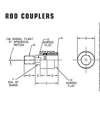 cylinder-Rod-Couplers-accessory-resource