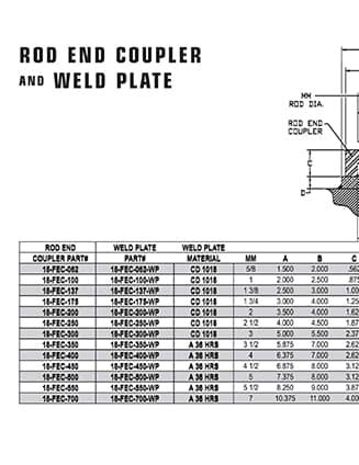 cylinder-rod-end-coupler-and-weld-plate-accessory-resource