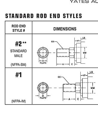 cylinder-standard-rod-end-styles-accessory-resource