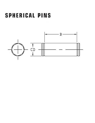 shperical-pins-accessory-resource