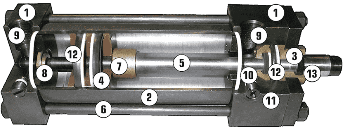 Pneumatic Heavy Duty Tie Rod Cylinder