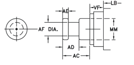 A diagram showing a threaded male rod with spanner holes