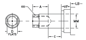 A diagram showing a plain long female rod end